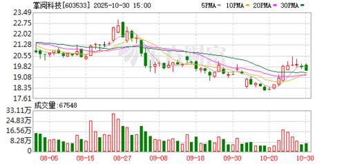 掌閱科技設立新子公司，拓展互聯網信息服務業務