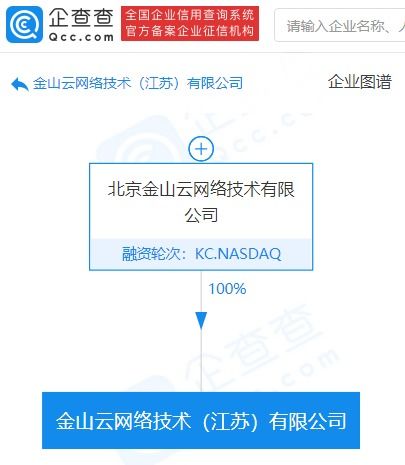 金山云成立網絡技術新公司，拓展互聯網信息服務業務