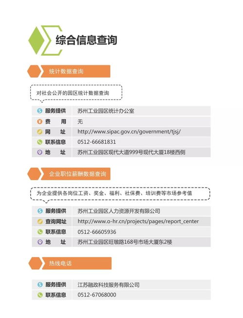 綜合信息查詢服務匯編 助力親商環(huán)境的信息咨詢服務