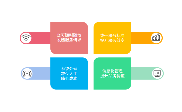 工程造價(jià)咨詢(xún)辦公管理軟件 開(kāi)啟信息咨詢(xún)服務(wù)新篇章